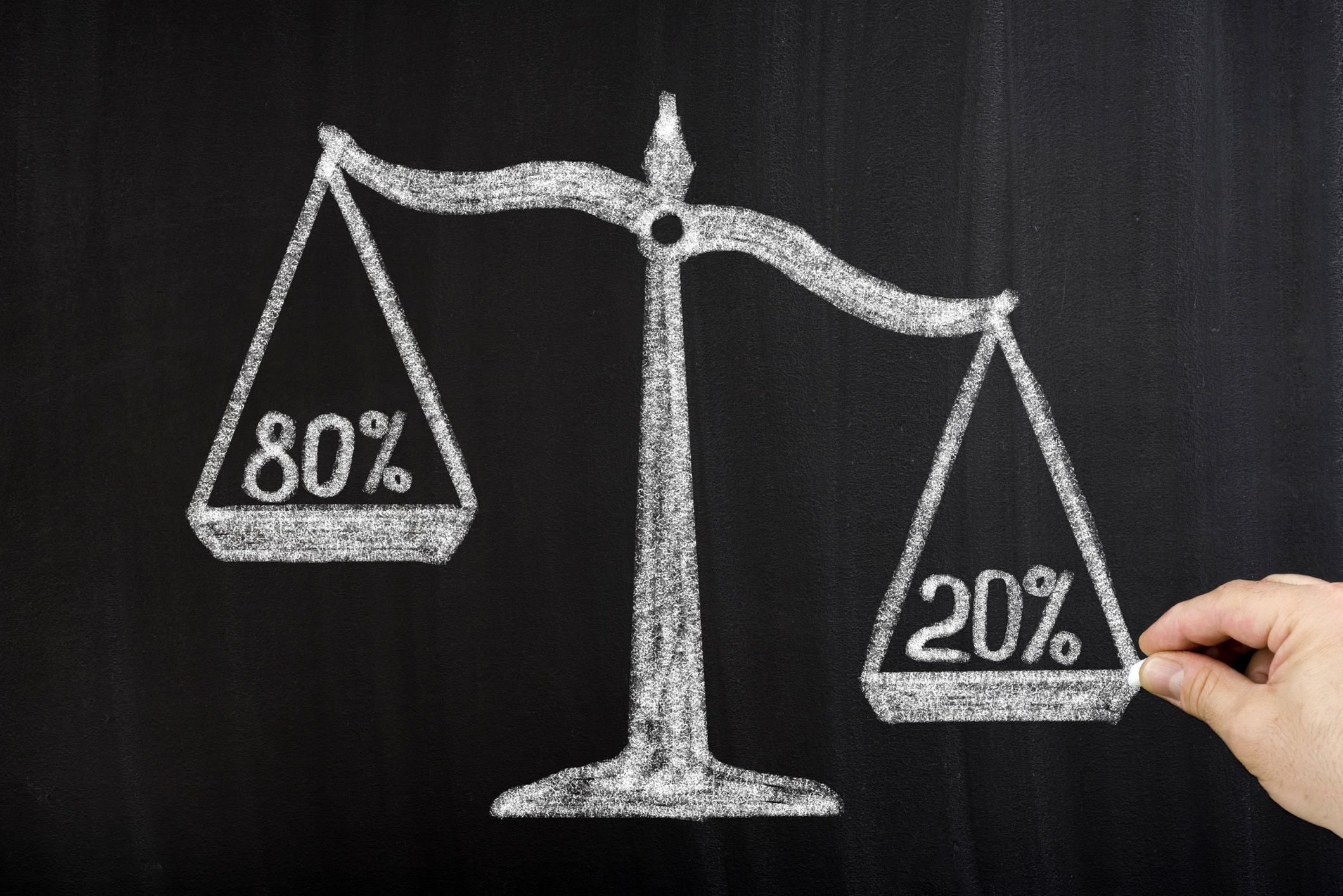 Pareto Principle scale concept